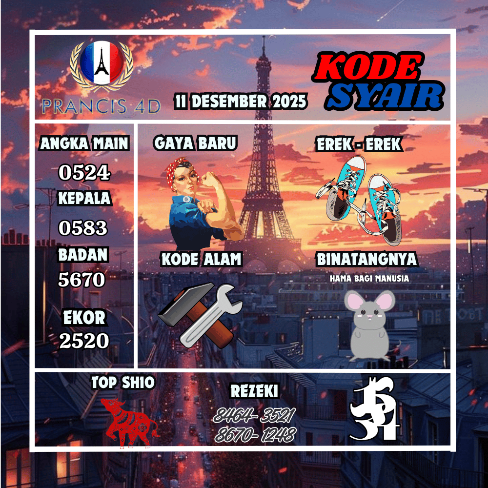 Kode Syair Prancis4D Pools - Desember Pools