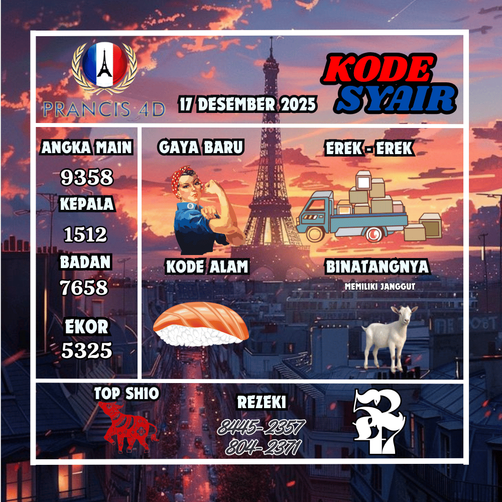 Kode Syair Prancis4D Pools - Desember Pools
