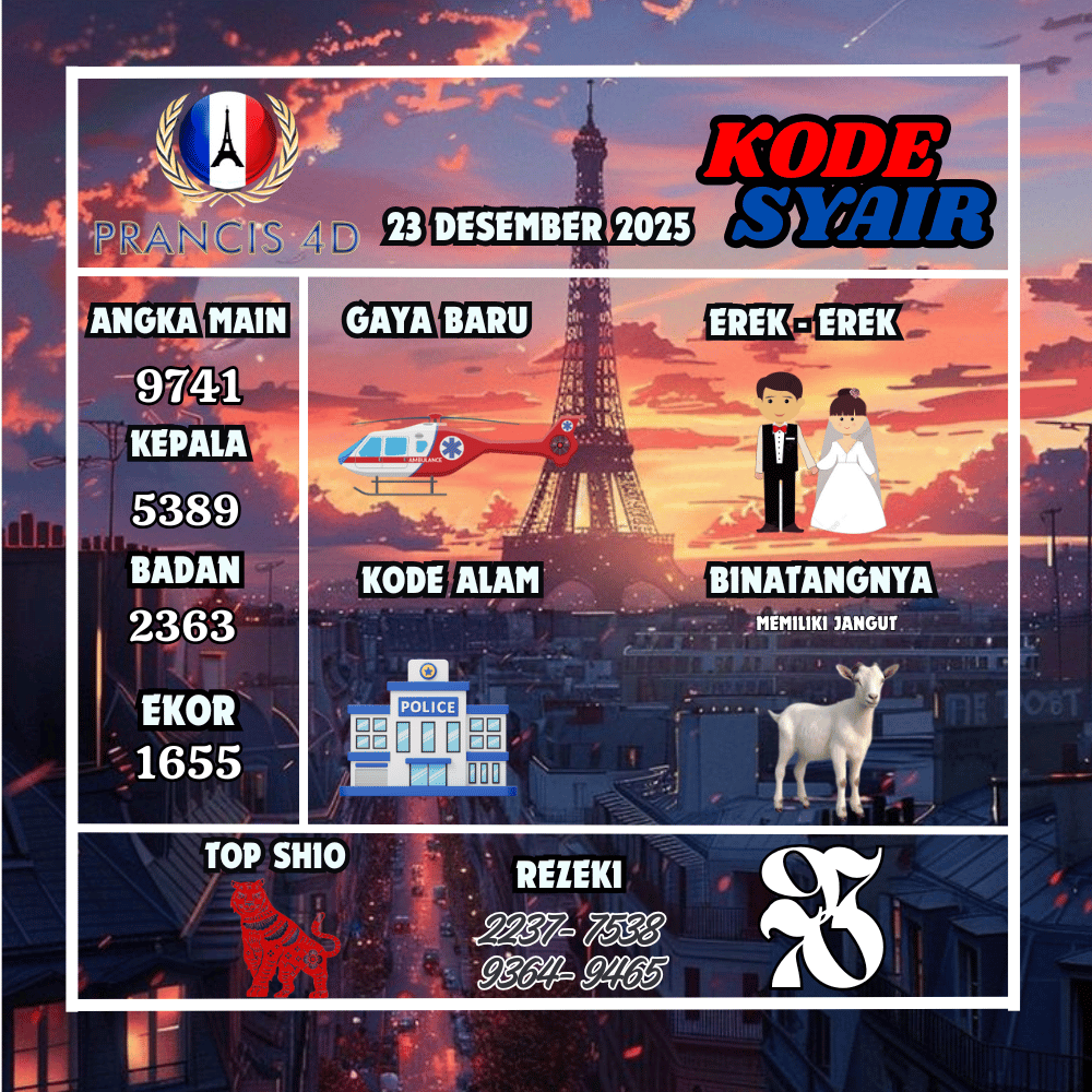 Kode Syair Prancis4D Pools - Desember Pools