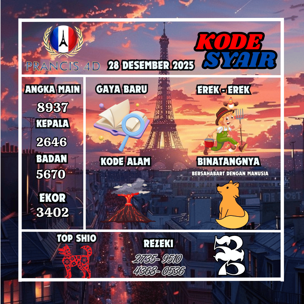Kode Syair Prancis4D Pools - Desember Pools