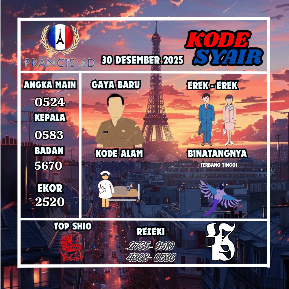 Kode Syair Prancis4D Pools - Desember Pools