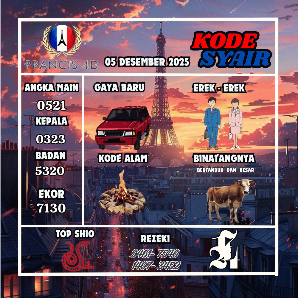 Kode Syair Prancis4D Pools - Desember Pools
