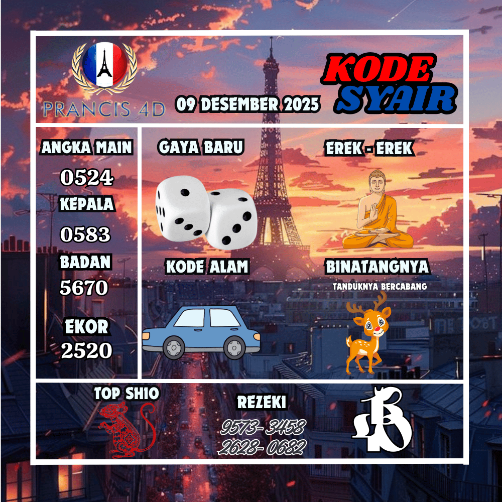 Kode Syair Prancis4D Pools - Desember Pools