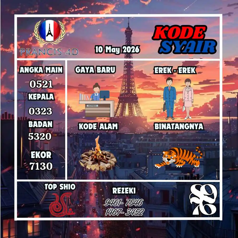 Kode Syair Prancis4D Pools Mei 2026