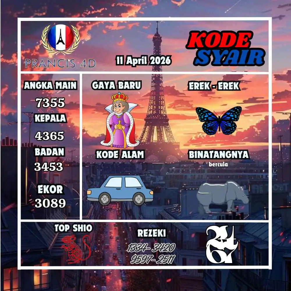 Kode Syair Prancis4D Pools April 2026