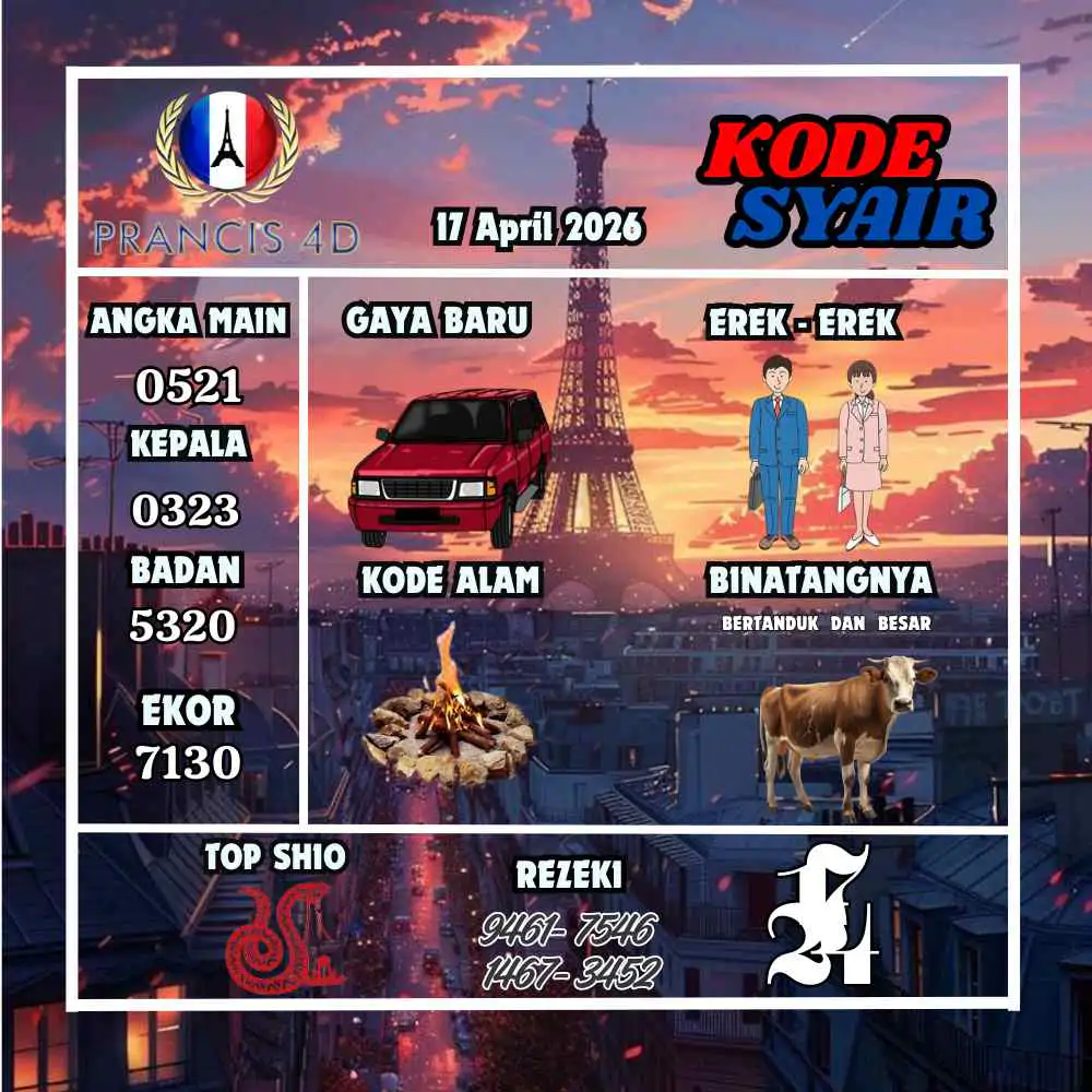 Kode Syair Prancis4D Pools April 2026