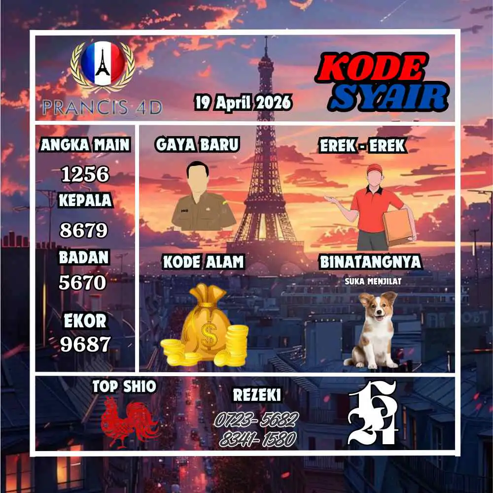 Kode Syair Prancis4D Pools April 2026