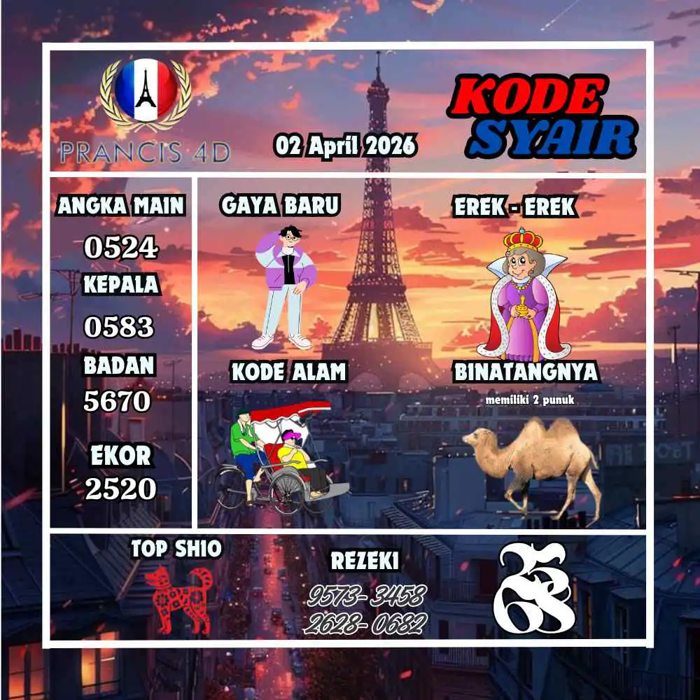 Kode Syair Prancis4D Pools April 2026