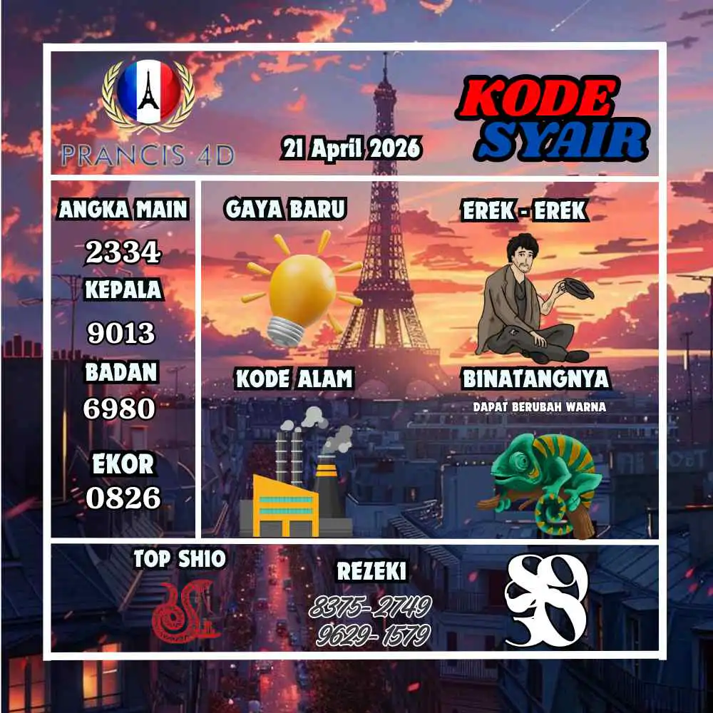Kode Syair Prancis4D Pools April 2026