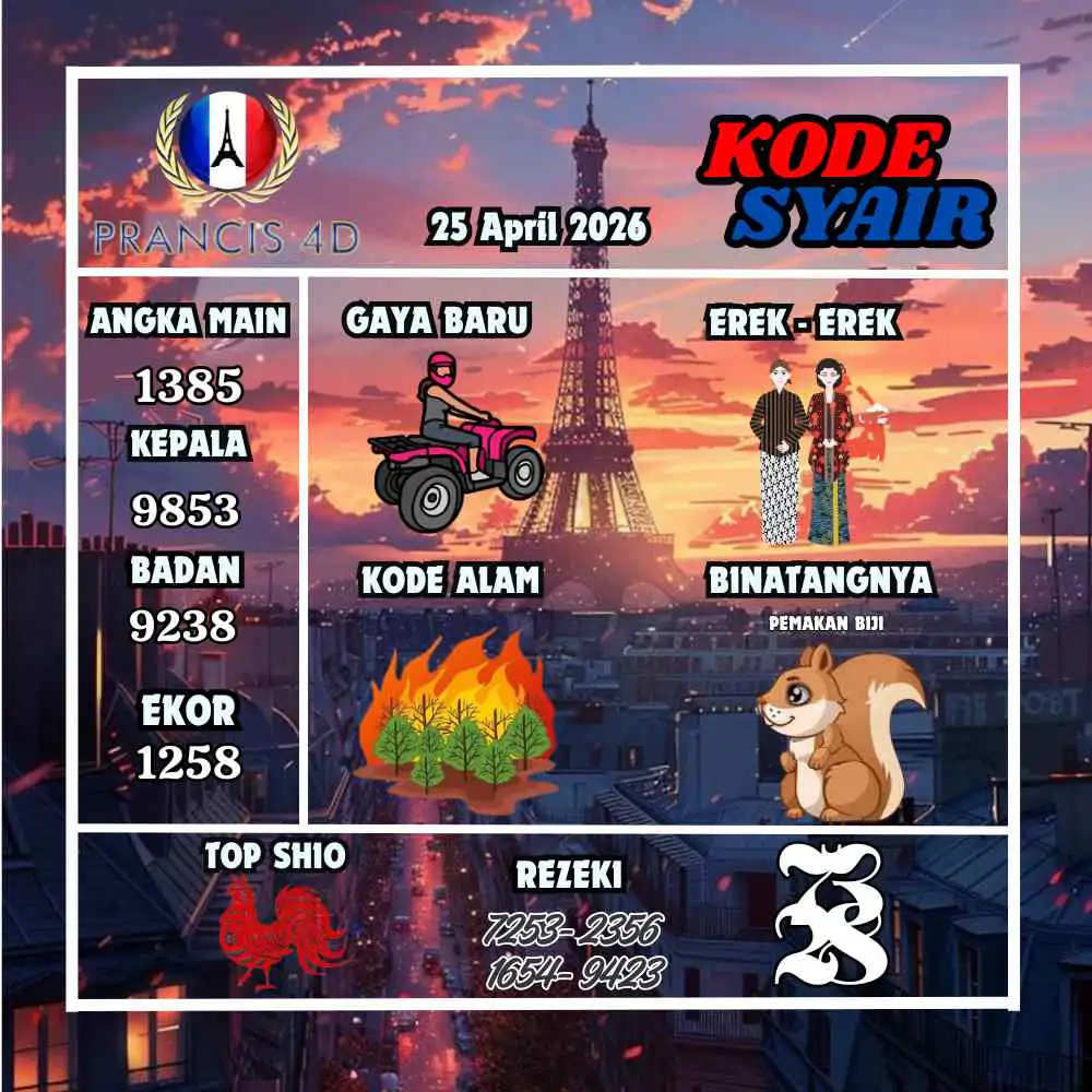 Kode Syair Prancis4D Pools April 2026