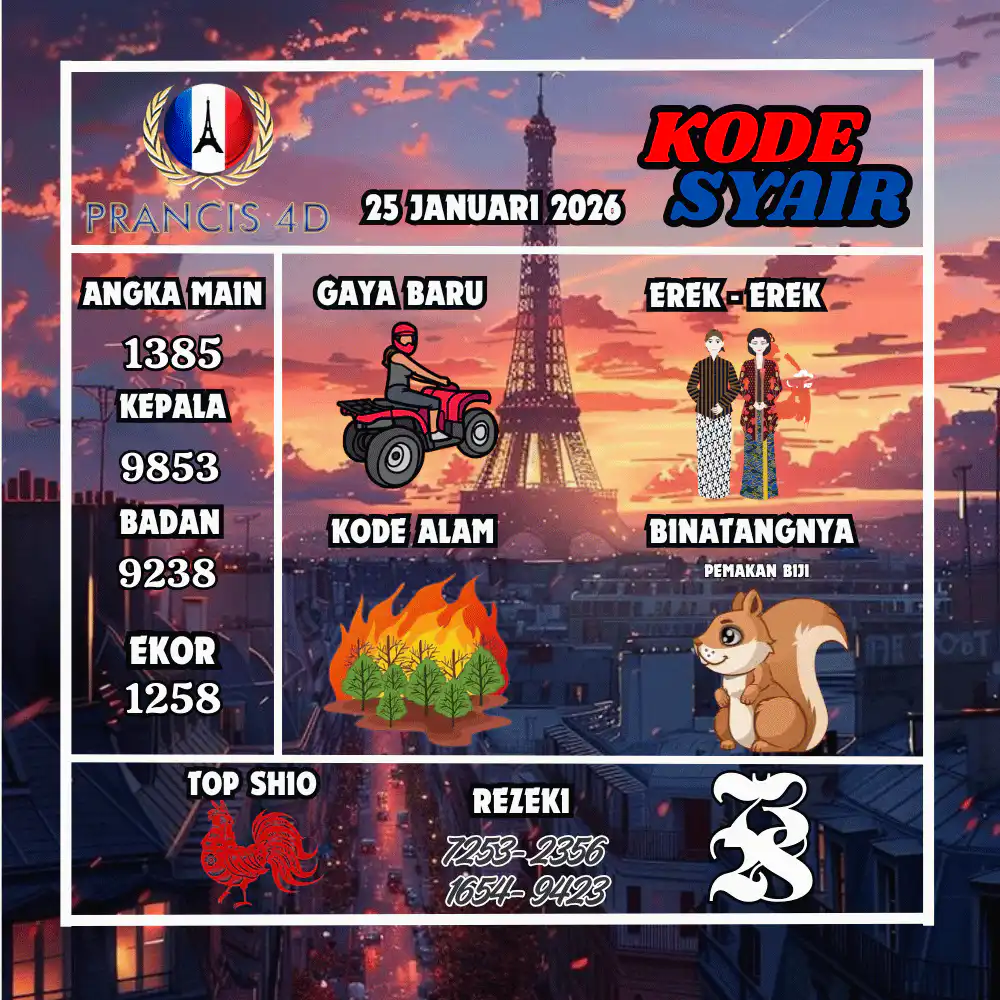 Kode Syair Prancis4D Pools januari Pools