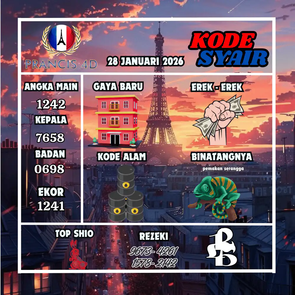 Kode Syair Prancis4D Pools januari Pools