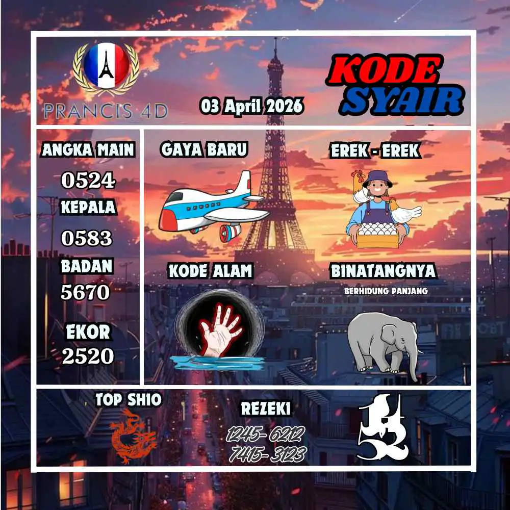 Kode Syair Prancis4D Pools April 2026