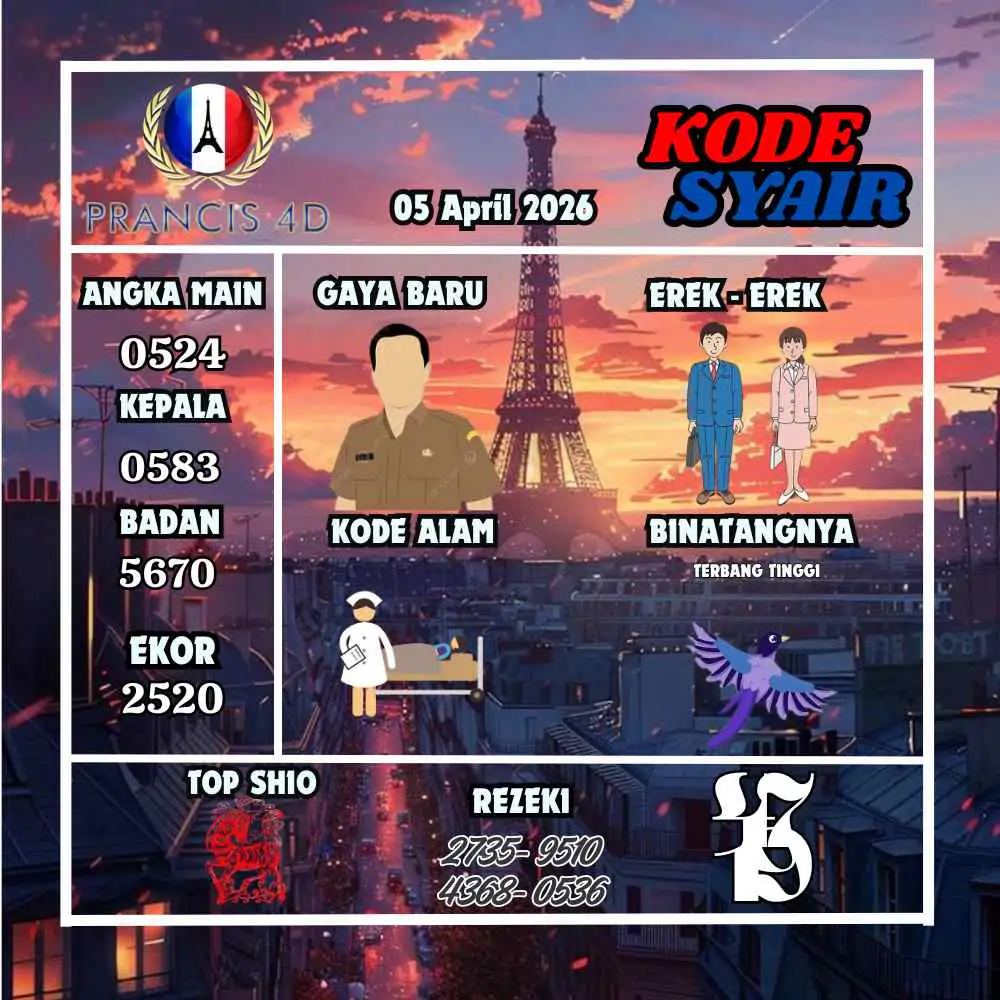 Kode Syair Prancis4D Pools April 2026