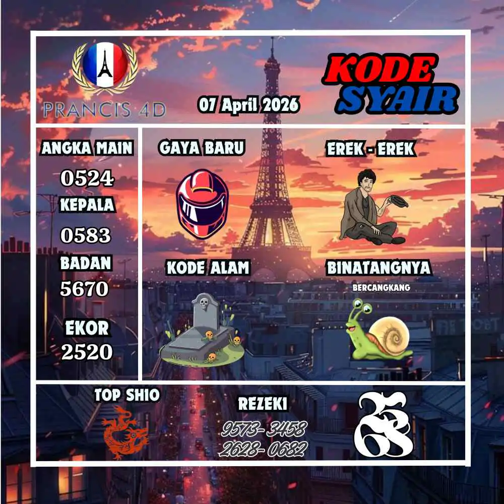 Kode Syair Prancis4D Pools April 2026