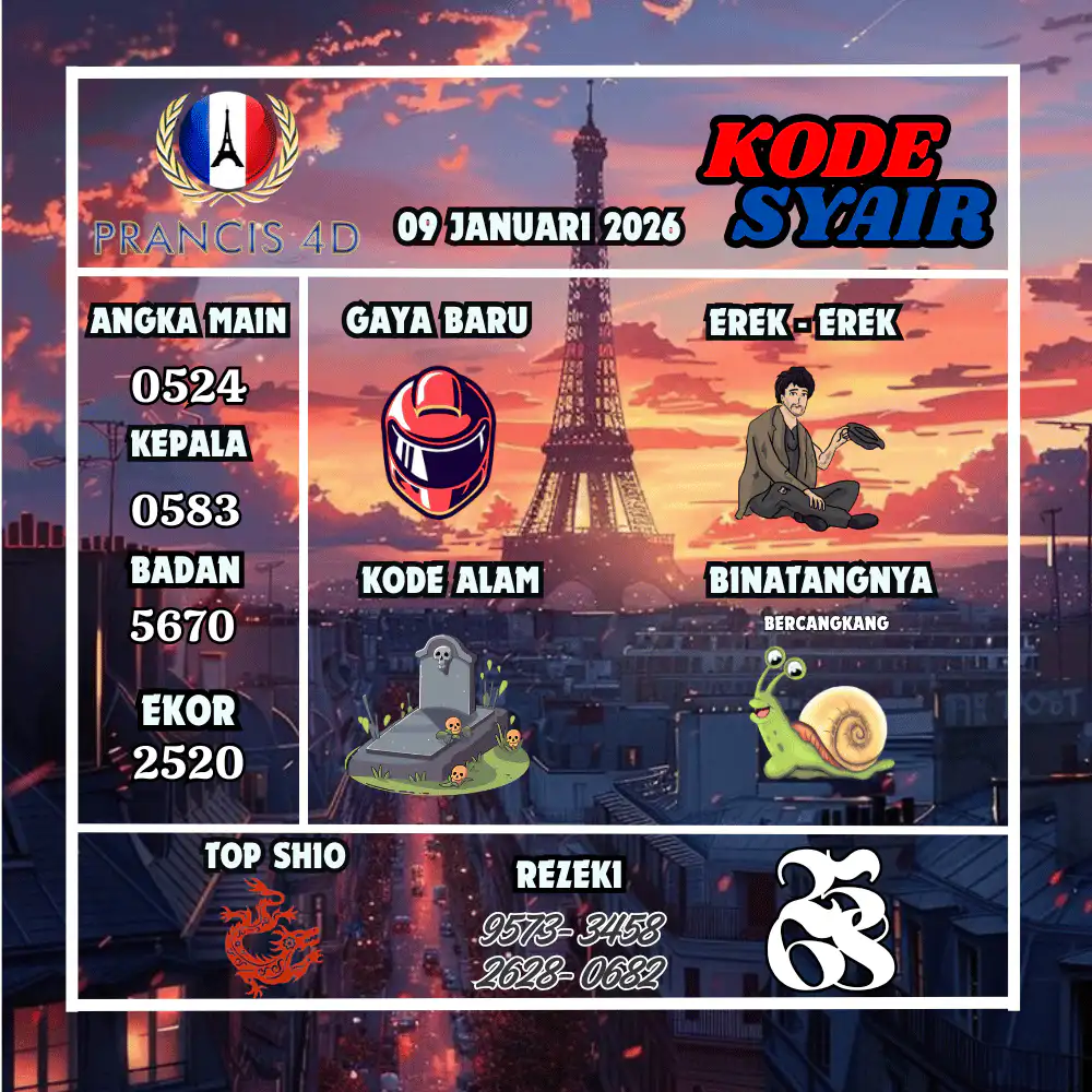 Kode Syair Prancis4D Pools Februari Pools
