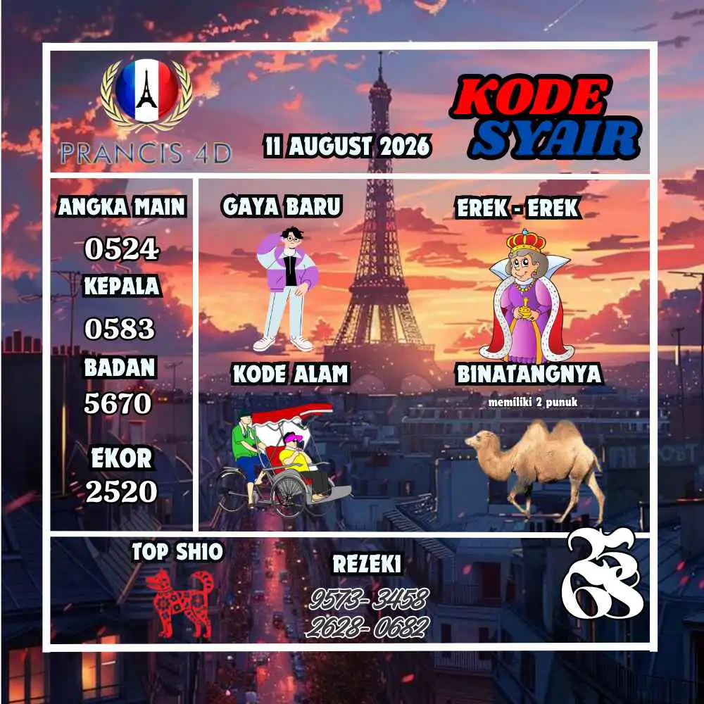 Kode Syair Prancis4D Pools Agustus 2026
