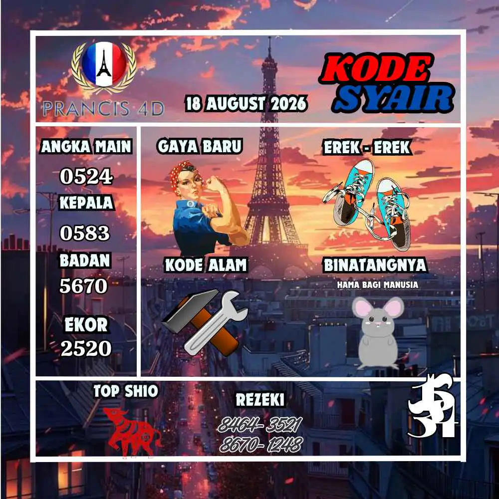 Kode Syair Prancis4D Pools Agustus 2026
