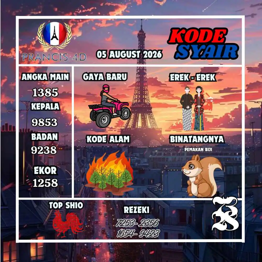 Kode Syair Prancis4D Pools Agustus 2026